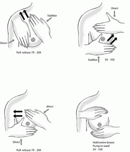 lymphatic-breast-massage-pictures