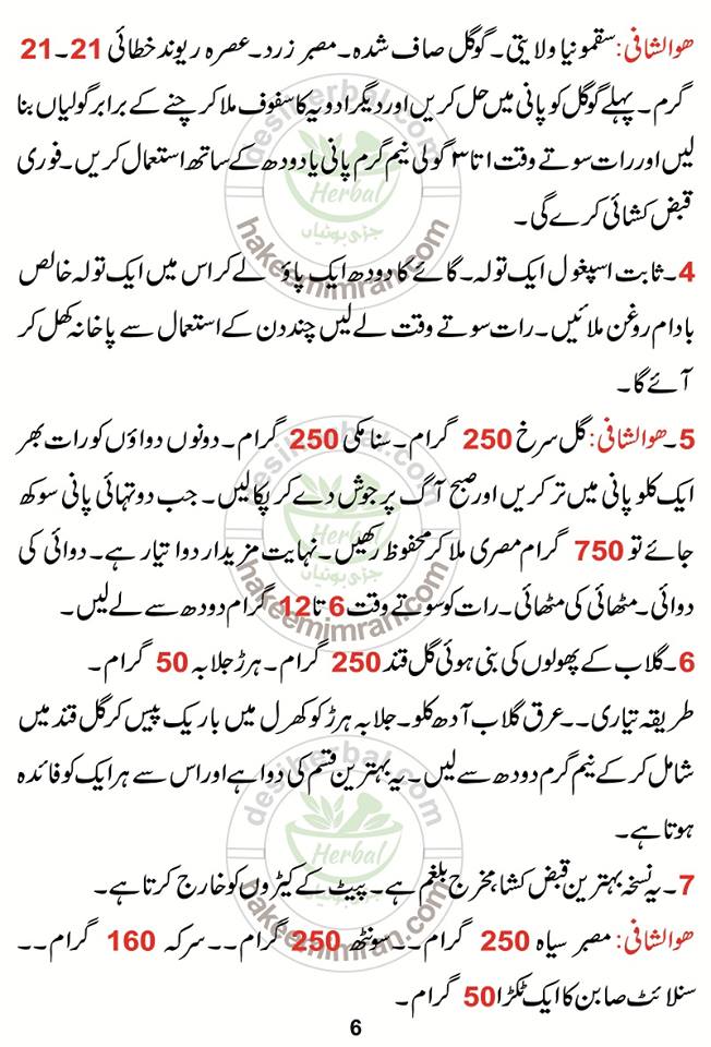 Qabz ki Alamaat, Qabz ki Waja or Ilaj Constipation Causes & Treatment (6)